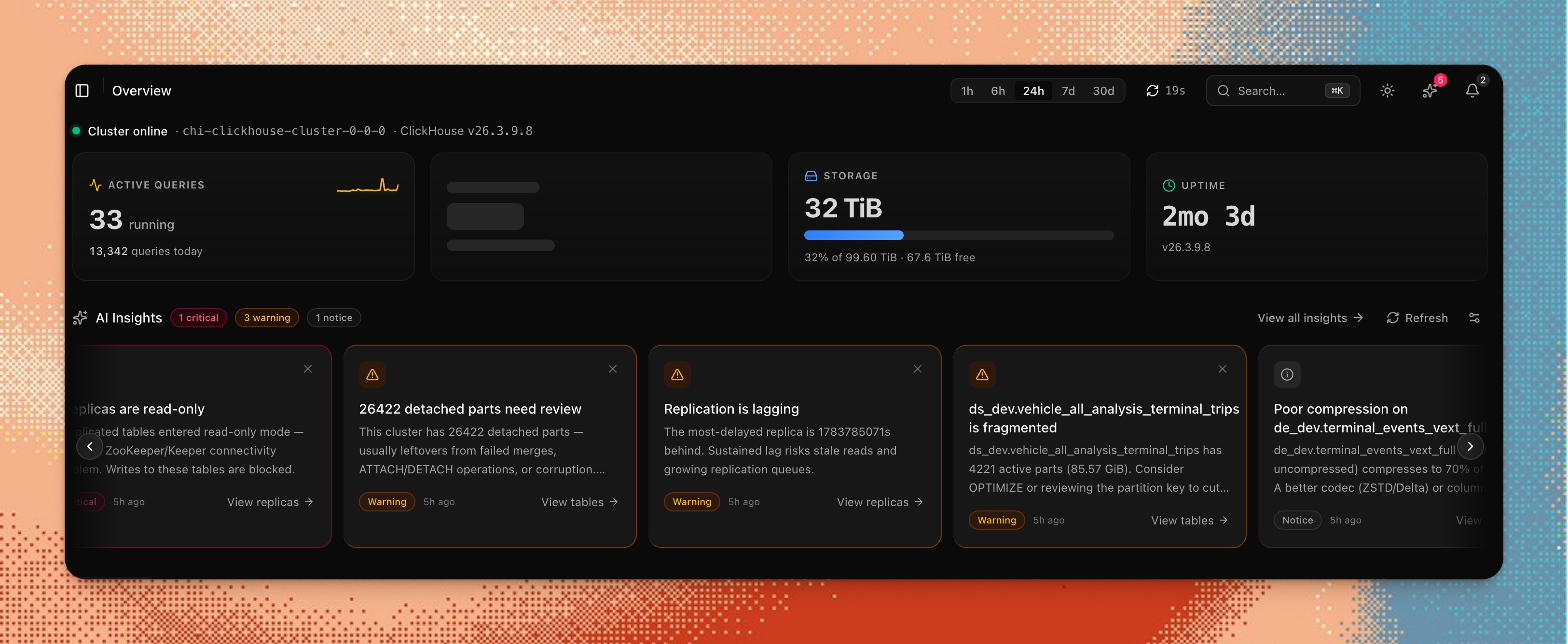 chmonitor Overview with AI Insights: critical and warning findings — read-only replicas, detached parts, replication lag — beside live cluster vitals