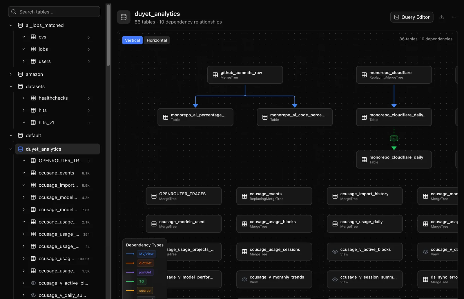 Data explorer table browser