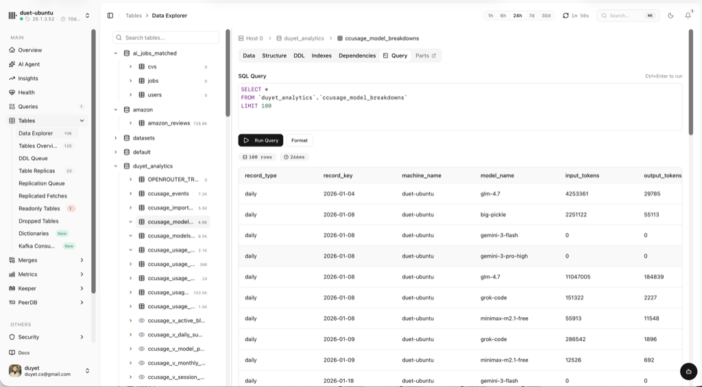 SQL console inside the data explorer