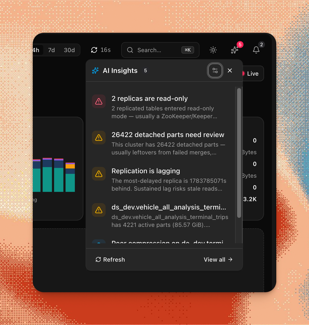 Alert notification with insight summary