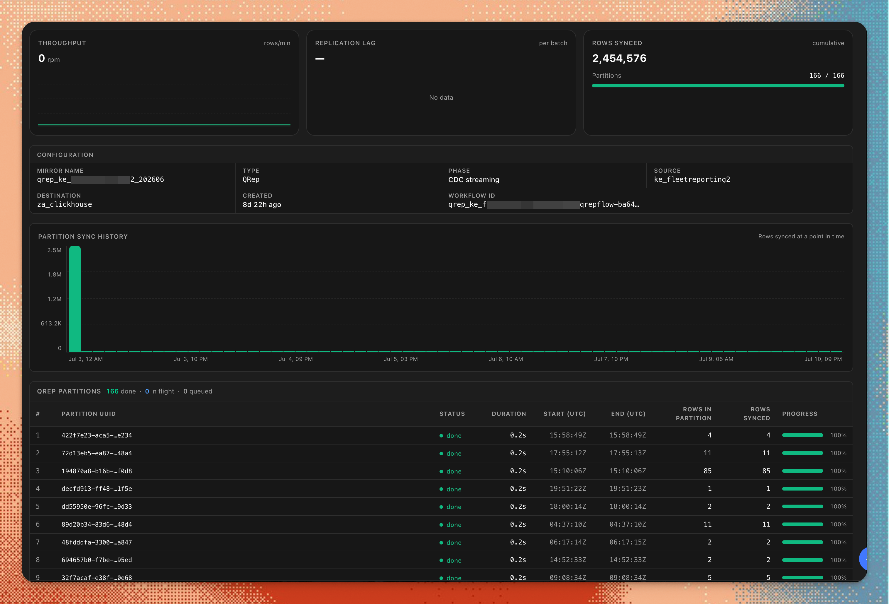 PeerDB mirror detail with batch history