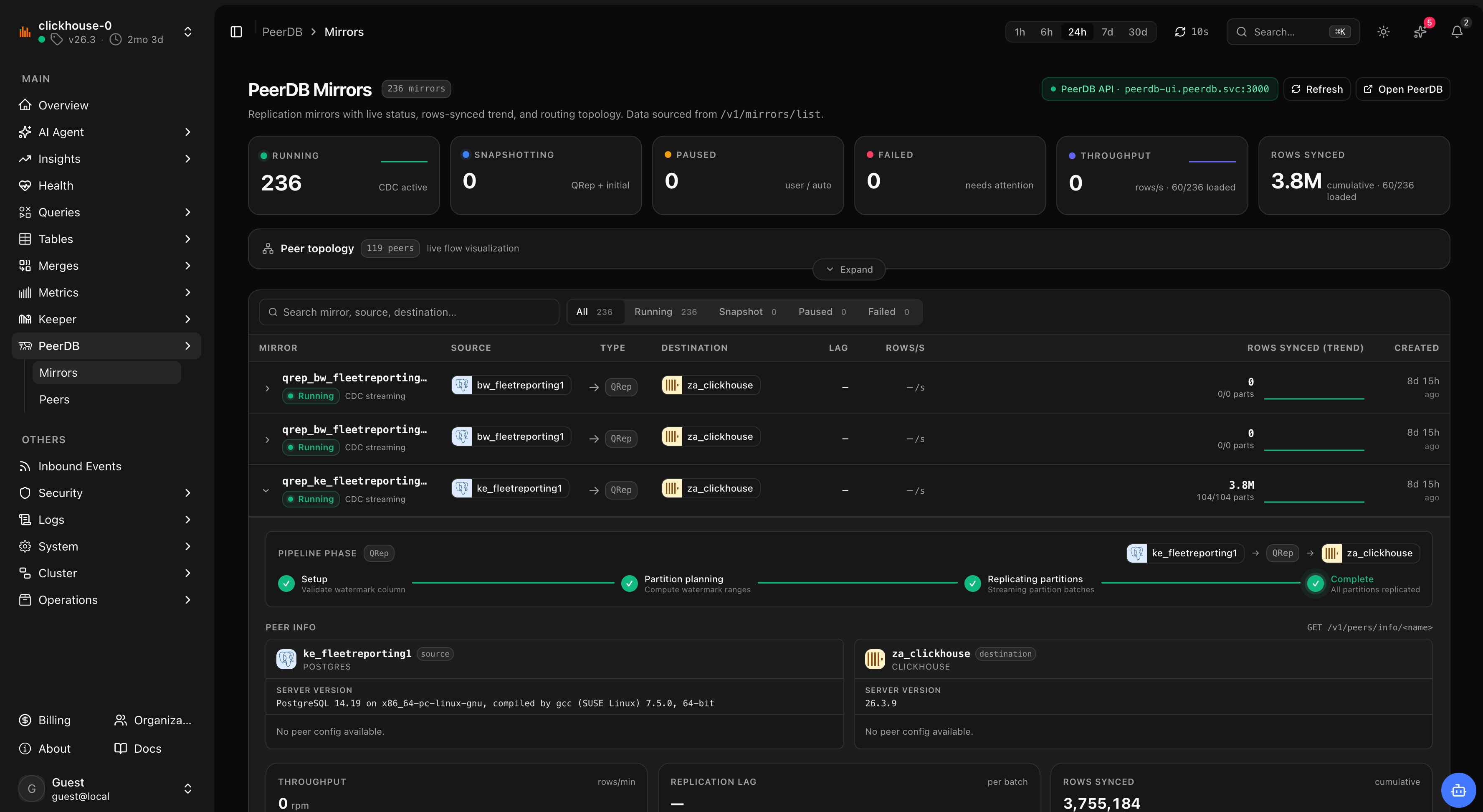 PeerDB mirrors list