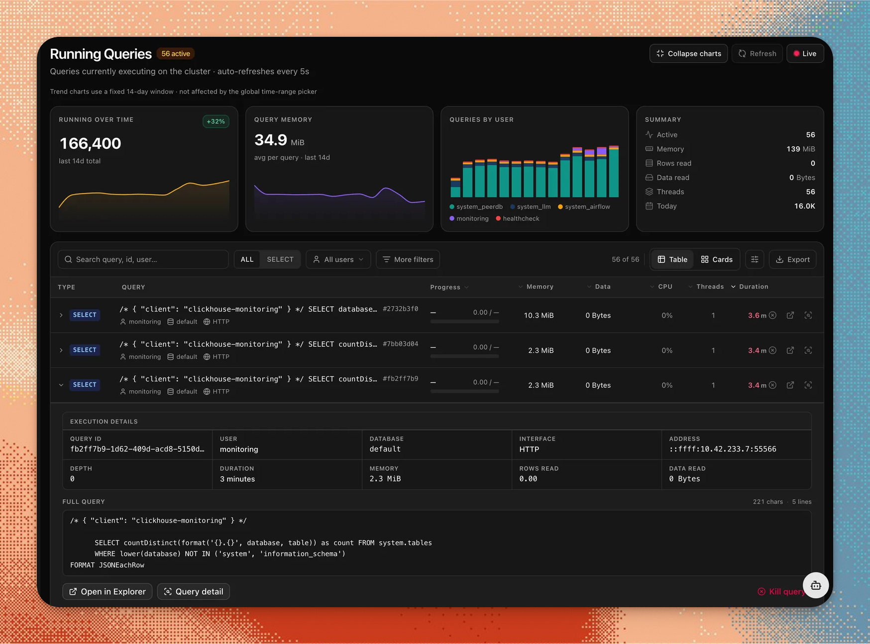 Running queries with live charts and sortable table