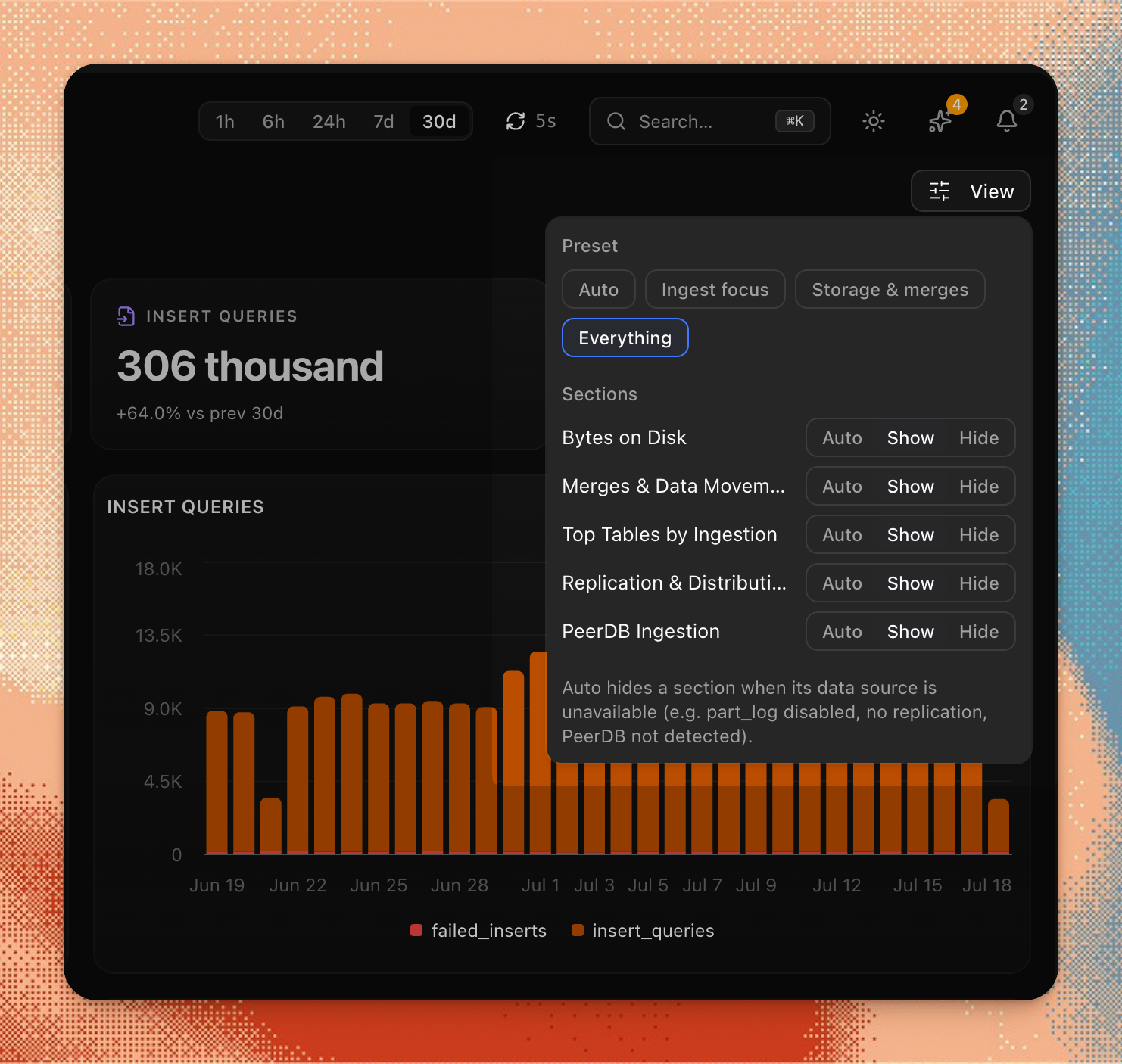 Traffic View popover with presets and section visibility toggles