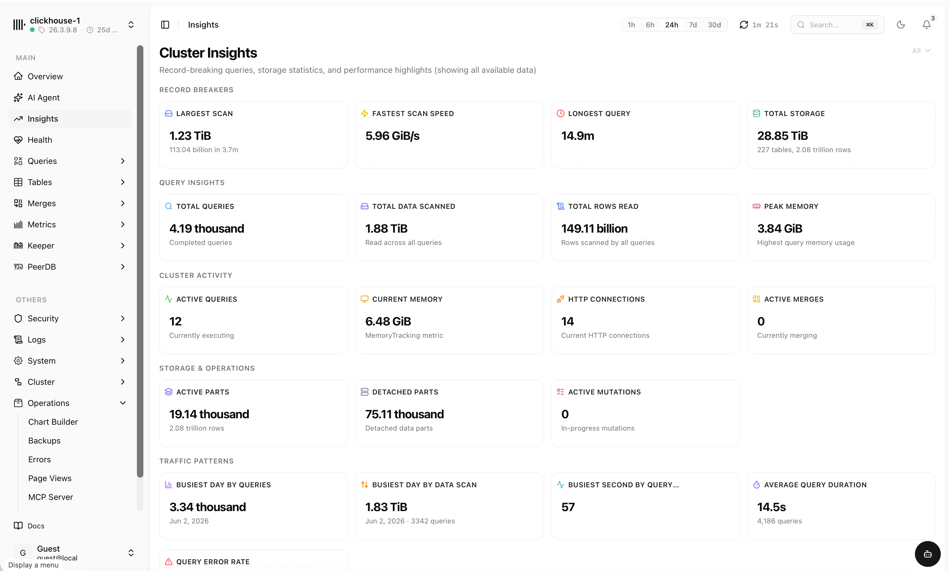 chmonitor cluster insights