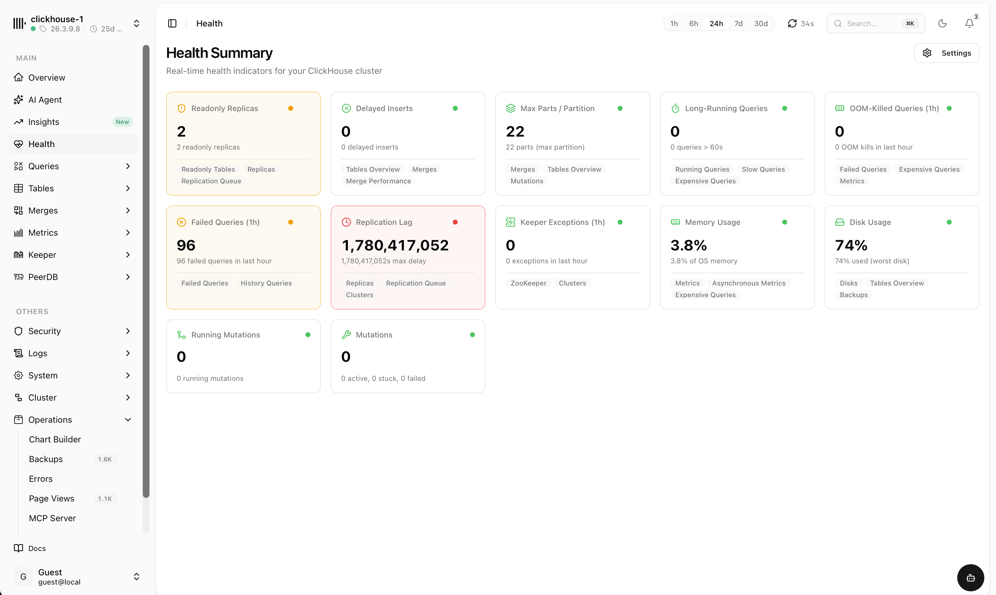 chmonitor health summary