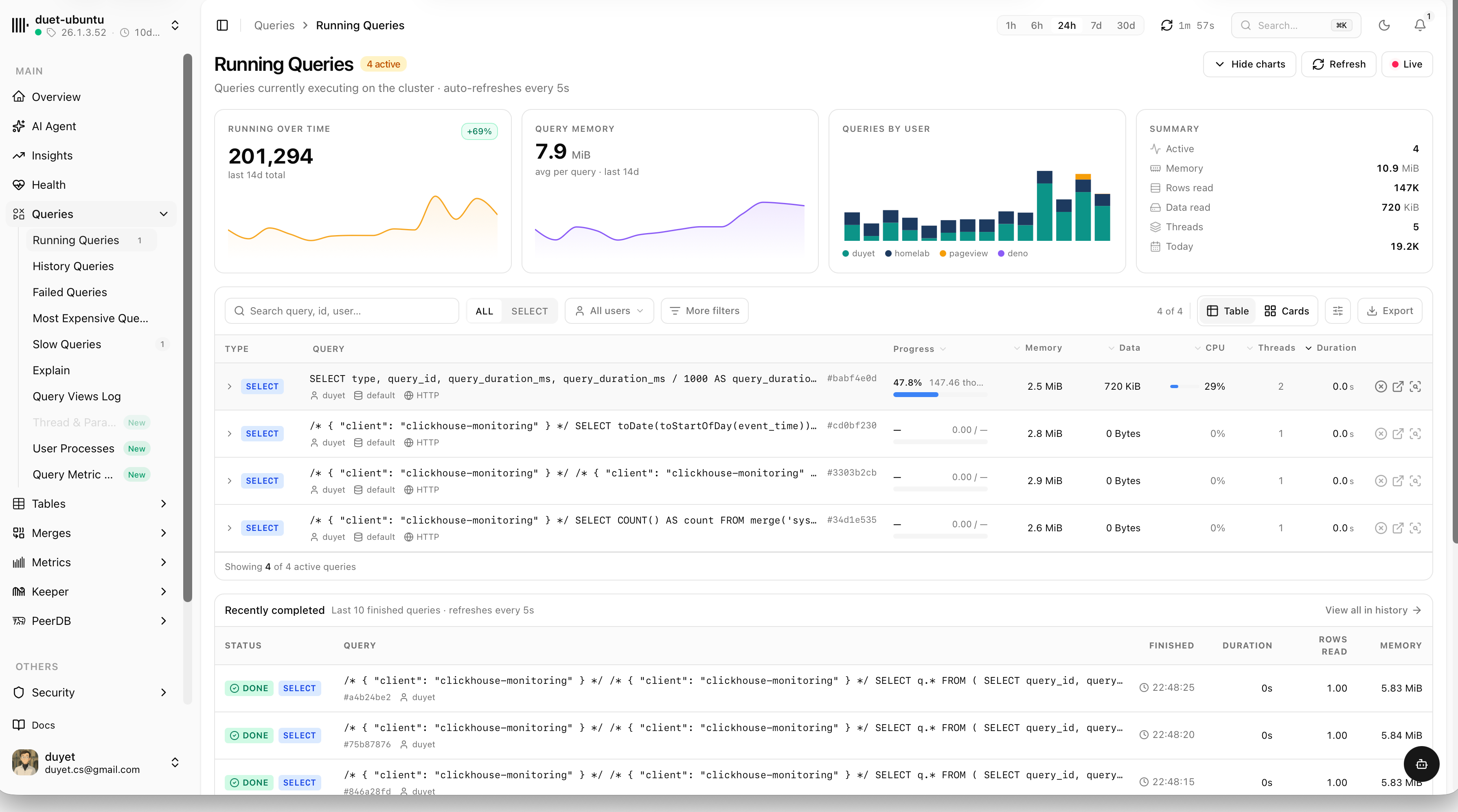 chmonitor running queries with live charts and table